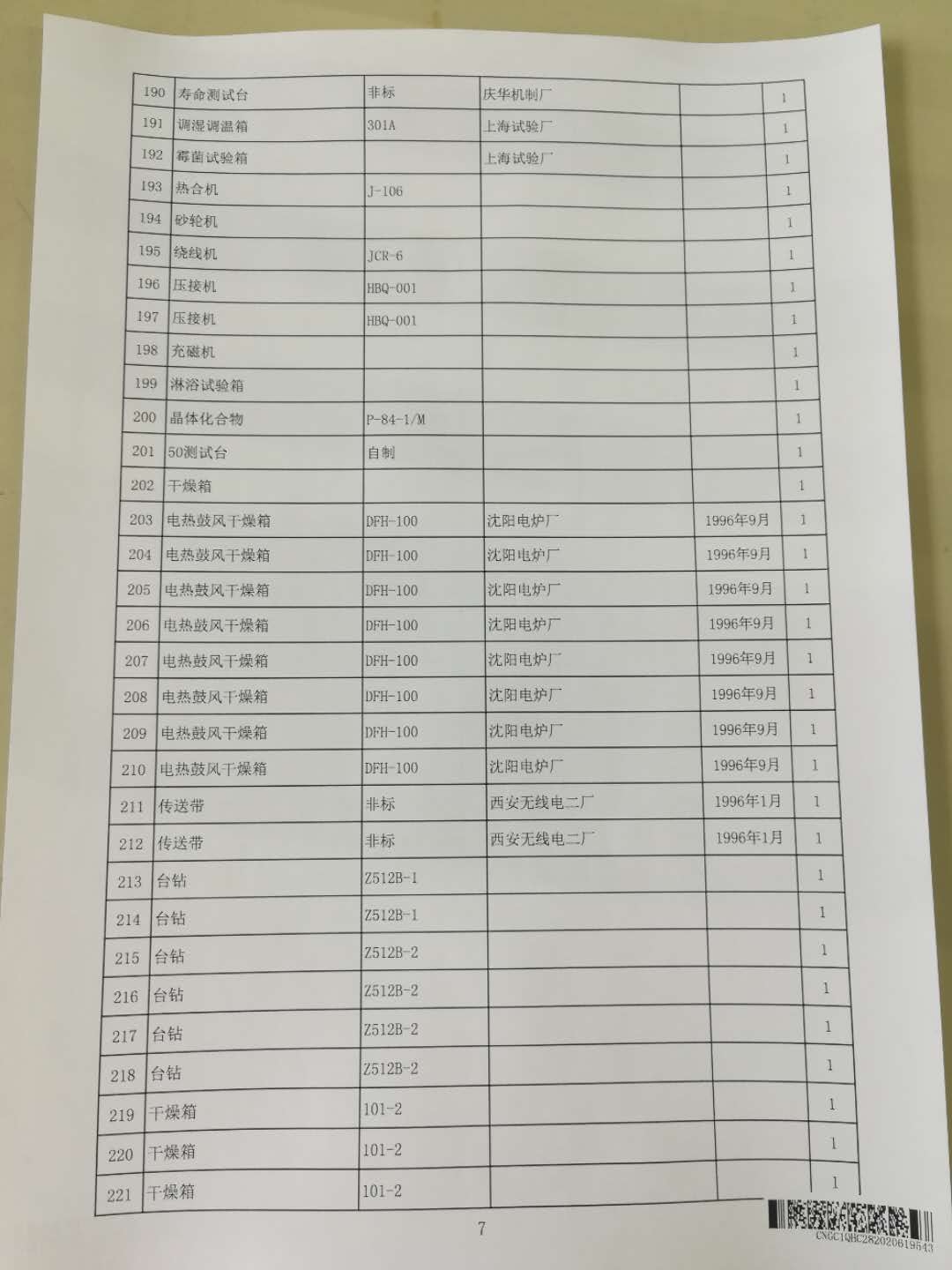 2020年6月2日兵器平臺(tái)在線拍賣(mài)會(huì)標(biāo)的簡(jiǎn)介