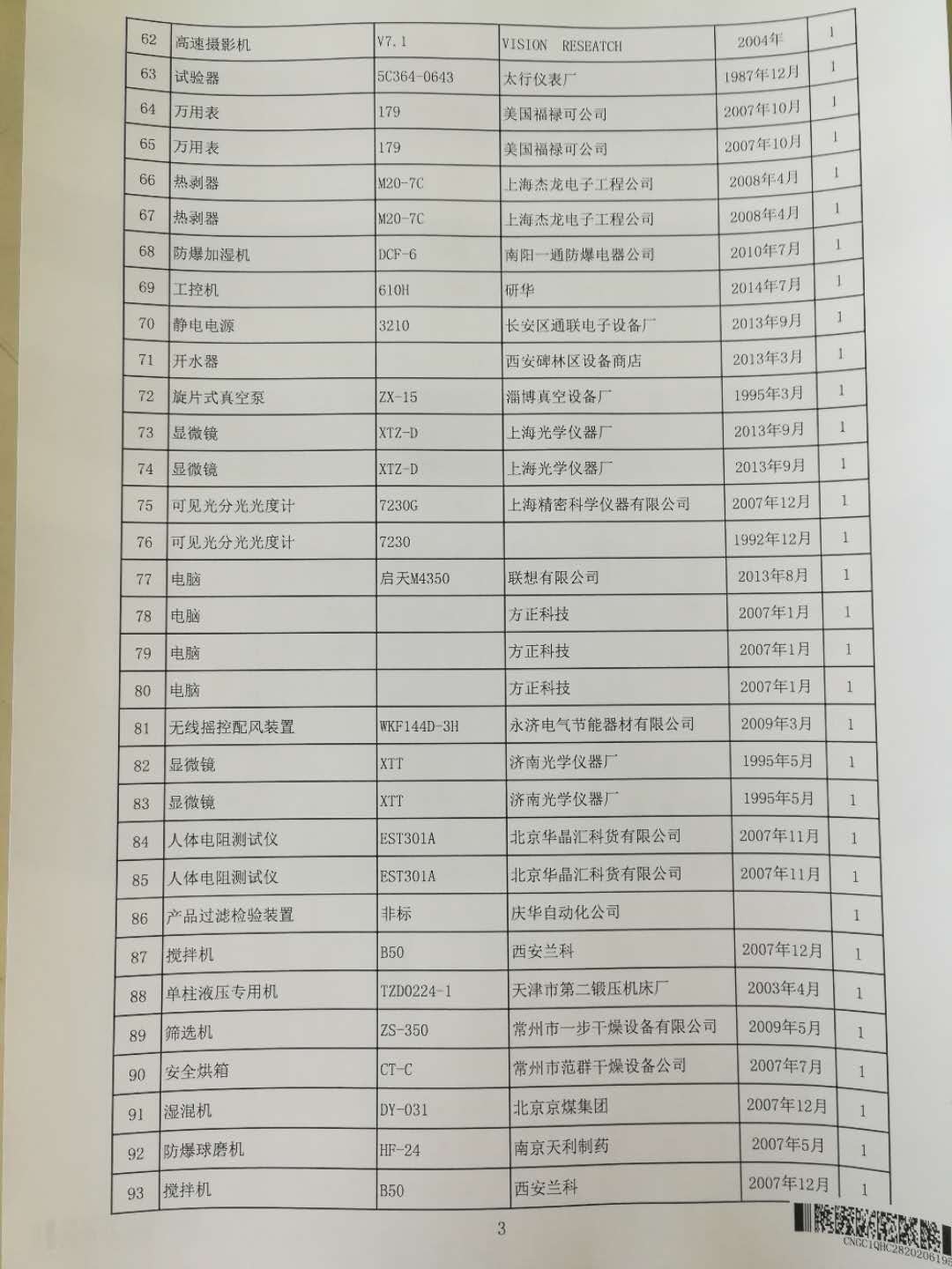 2020年6月2日兵器平臺(tái)在線拍賣(mài)會(huì)標(biāo)的簡(jiǎn)介
