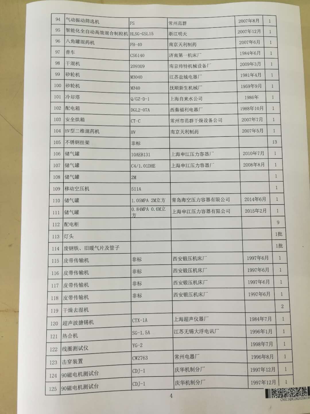 2020年6月2日兵器平臺(tái)在線拍賣(mài)會(huì)標(biāo)的簡(jiǎn)介