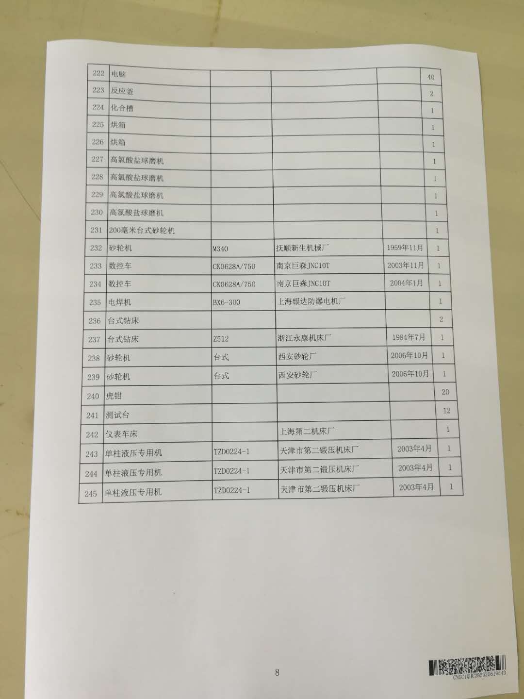 2020年6月2日兵器平臺(tái)在線拍賣(mài)會(huì)標(biāo)的簡(jiǎn)介